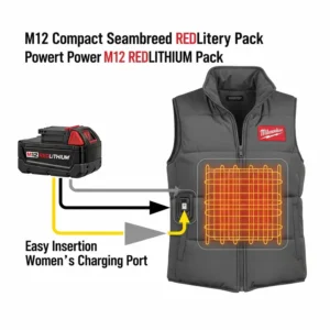 Diagram showcasing the compact M12 REDLITHIUM battery pack powering a women's Milwaukee heated vest, with an arrow indicating easy insertion and charging port.