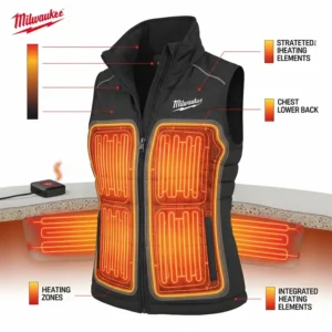 Detailed illustration highlighting the strategic placement of heating zones within a women's Milwaukee heated vest, showing how warmth is distributed across the core body.