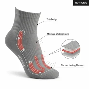 A diagram of Hotronic heated socks, pointing out key features like the thin design, moisture-wicking fabric, and discreet heating elements.