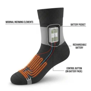An infographic illustrating the heating technology inside mobile warming socks, showing the placement of the heating elements around the toes and the rechargeable battery pack concealed in a small pocket near the cuff.