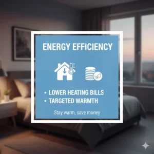 Infographic explaining how using a Biddeford heated mattress pad can lower home heating costs.