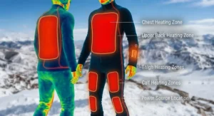 Thermal diagram highlighting the chest, back, and leg heating zones in a battery heated body suit for skiing.